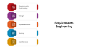 501637-requirements-engineering-02