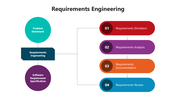 501637-requirements-engineering-04