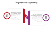 501637-requirements-engineering-05