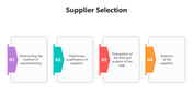 501639-supplier-selection-03