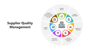 501643-supplier-quality-management-presentation-01