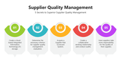 501643-supplier-quality-management-presentation-02