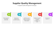501643-supplier-quality-management-presentation-04