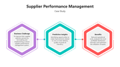 501644-supplier-performance-management-04
