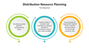 501646-distribution-resource-planning-02