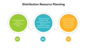 501646-distribution-resource-planning-05