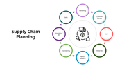 501648-supply-chain-planning-01