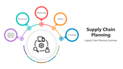 501648-supply-chain-planning-03