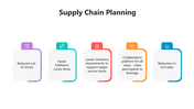 501648-supply-chain-planning-05