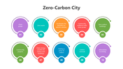 501649-zero-carbon-city-04
