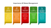 501650-importance-of-waste-management-01