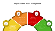 501650-importance-of-waste-management-05