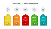 501650-importance-of-waste-management-06