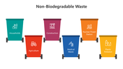 501651-non-biodegradable-waste-01
