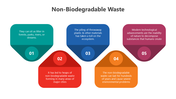 501651-non-biodegradable-waste-06