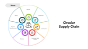 501652-circular-supply-chain-01