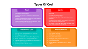501658-types-of-coal-01
