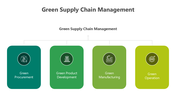 501659-green-supply-chain-management-05