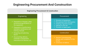 501661-engineering-procurement-and-construction-03