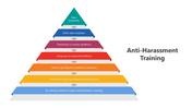 501663-anti-harassment-training-03