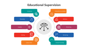501664-educational-supervision-01