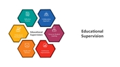 501664-educational-supervision-02