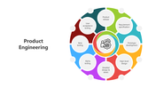 501665-product-engineering-02
