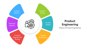 501665-product-engineering-03