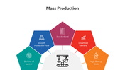 501668-mass-production-01