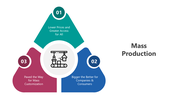 501668-mass-production-03