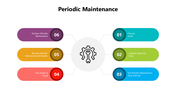 501669-periodic-maintenance-01