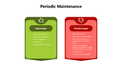 501669-periodic-maintenance-04