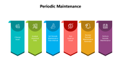 501669-periodic-maintenance-05