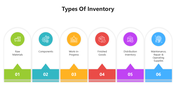 501671-types-of-inventory-01