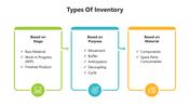 501671-types-of-inventory-02