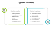 501671-types-of-inventory-03