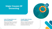 501673-world-drowning-prevention-day-04