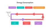 501675-energy-consumption-07