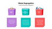 501677-waste-segregation-01
