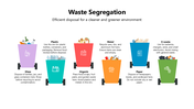 501677-waste-segregation-03