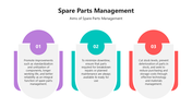 501679-spare-parts-management-03