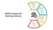 501687-swot-analysis-of-banking-industry-01