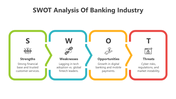 501687-swot-analysis-of-banking-industry-03