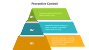 501688-preventive-control-01
