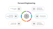 501690-forward-engineering-03