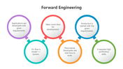 501690-forward-engineering-04