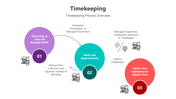 501692-timekeeping-01