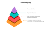 501692-timekeeping-04