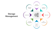 501693-storage-management-01