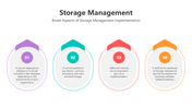 501693-storage-management-03